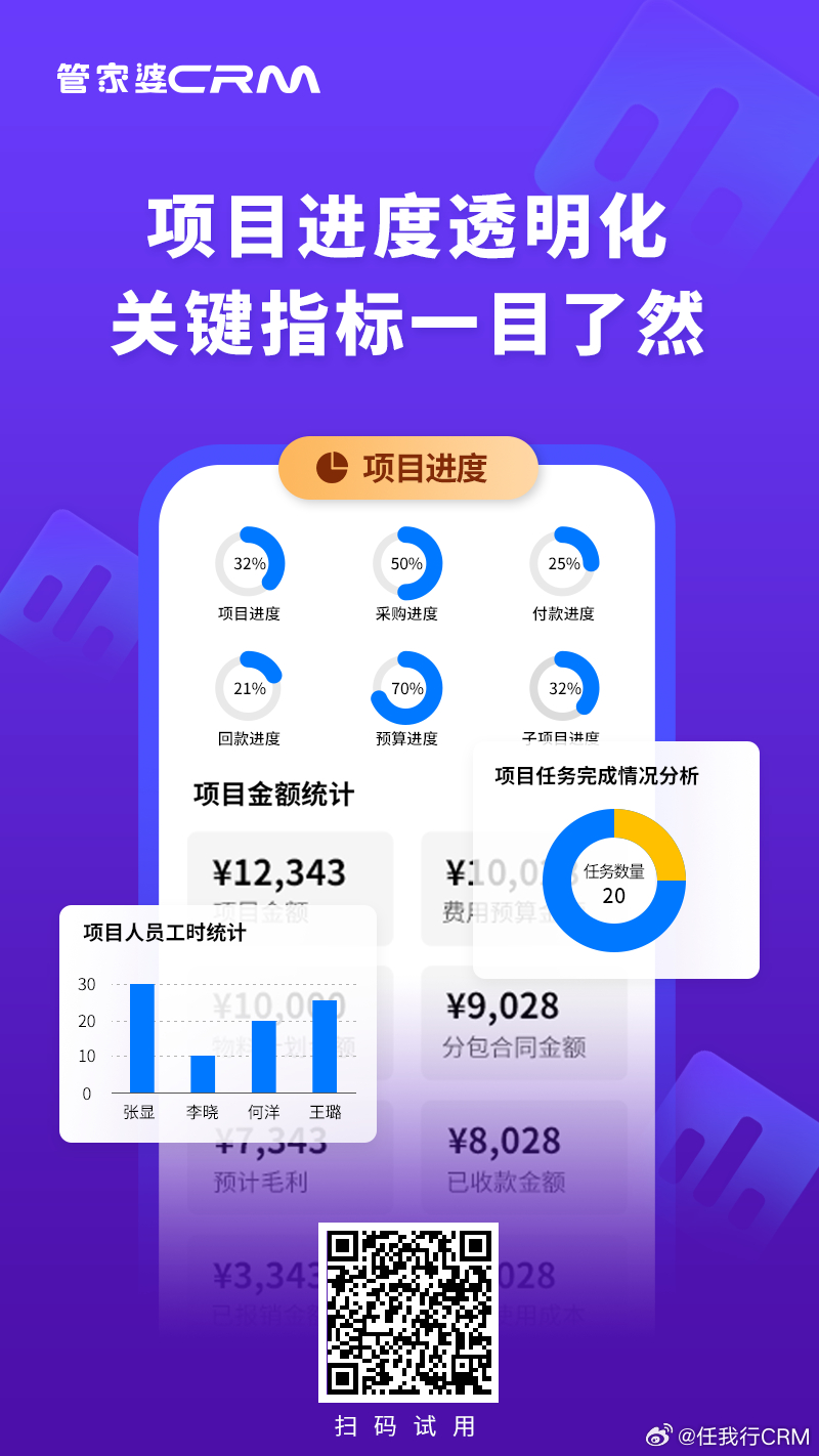 一肖一马,实地验证分析数据_挑战款38.846