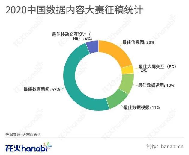 2024新奥资料免费精准,数据支持方案设计_LT93.201