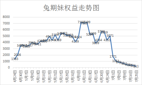 全香港最快最准的资料,实地调研解释定义_4K版29.951