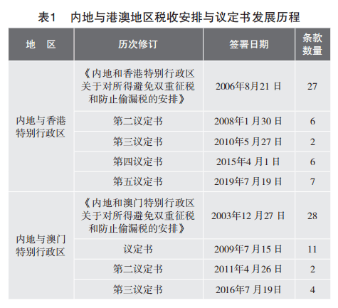 2024年新澳开奖记录,创新执行计划_特供款81.760