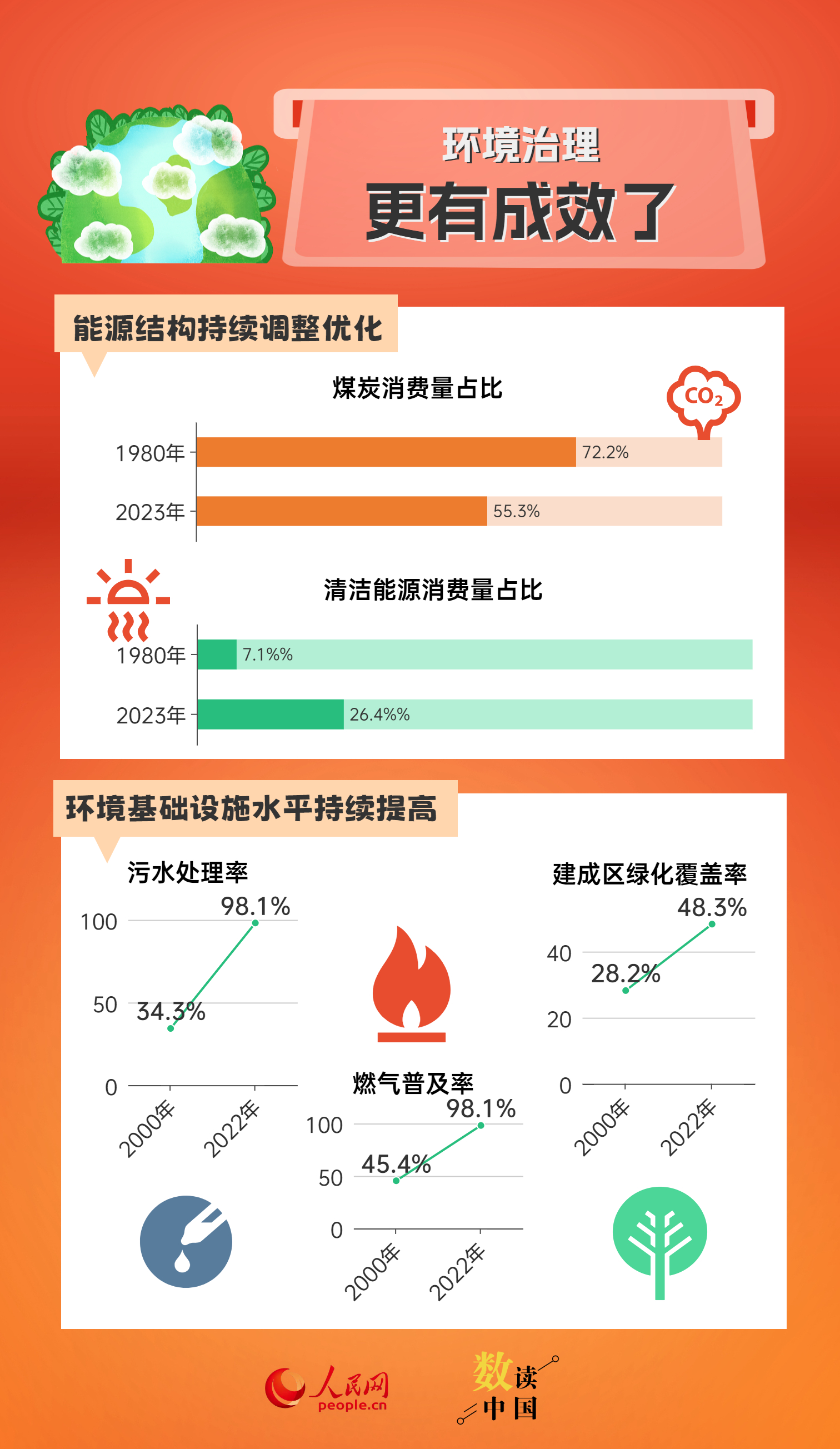 2024澳门天天开好彩大全51期,数据支持计划设计_Harmony69.295