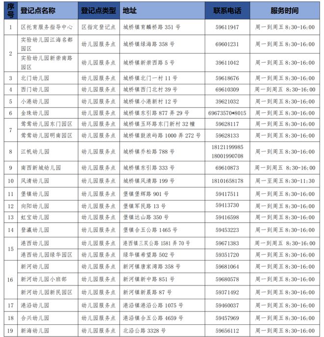 2024新澳正版免费资料的特点,安全性执行策略_体验版63.506