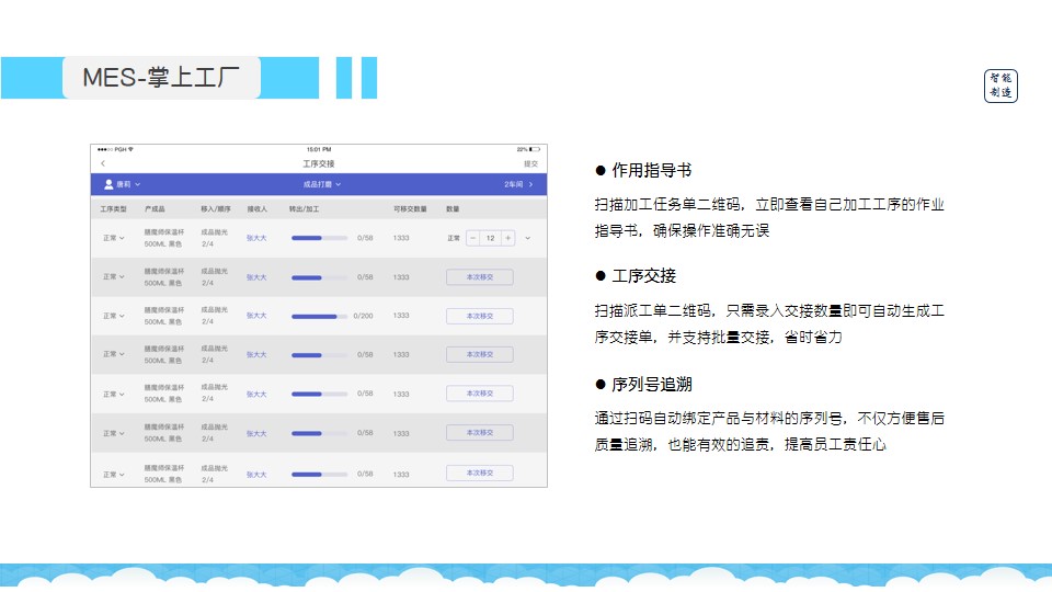 2024管家婆一特一肖,绝对经典解释落实_创新版83.25