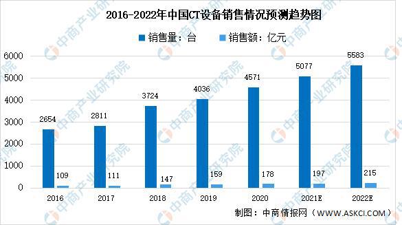 4949资料正版免费大全,实地考察数据分析_CT13.687