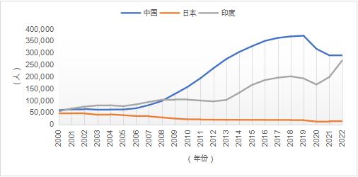 2024年11月新冠高峰,数据整合策略解析_旗舰版58.324