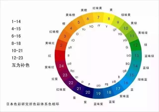 2024年正版免费天天开彩,结构化推进评估_至尊版41.451