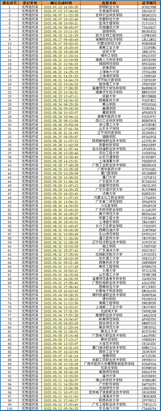 一码一肖100%的资料,全面解析数据执行_钻石版27.617