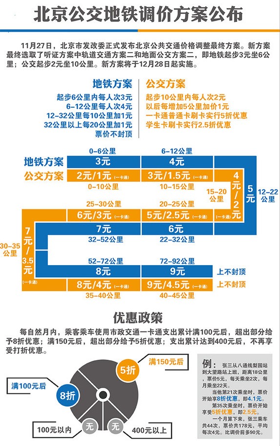 2024新澳正版免费资料大全,可靠设计策略执行_Device61.766