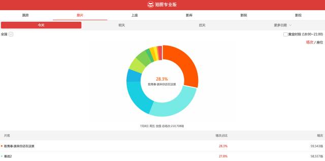 新奥门最新最快资料,全面数据应用分析_网页版21.686