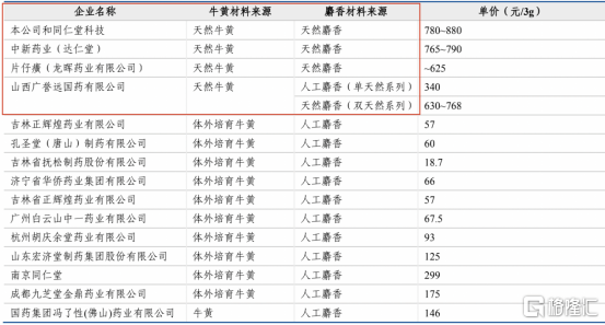 新奥天天免费资料大全正版优势,实地研究解释定义_Prime87.785