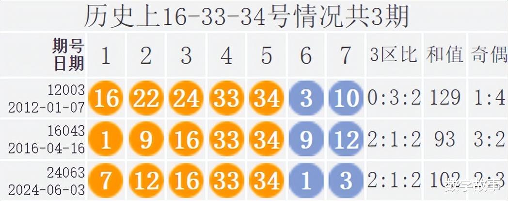 三肖必中特三期必开奖号,实地数据验证策略_2D74.439