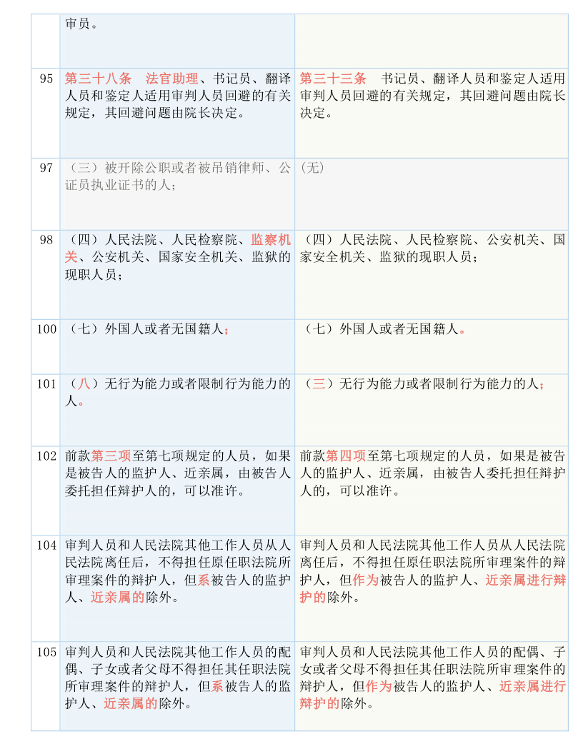 132688ccm澳彩开奖结果查询最新,国产化作答解释落实_战略版36.766