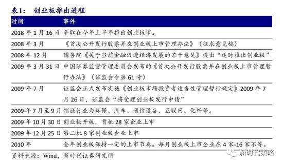 新澳门最精准正最精准龙门,实地验证策略方案_Device93.244