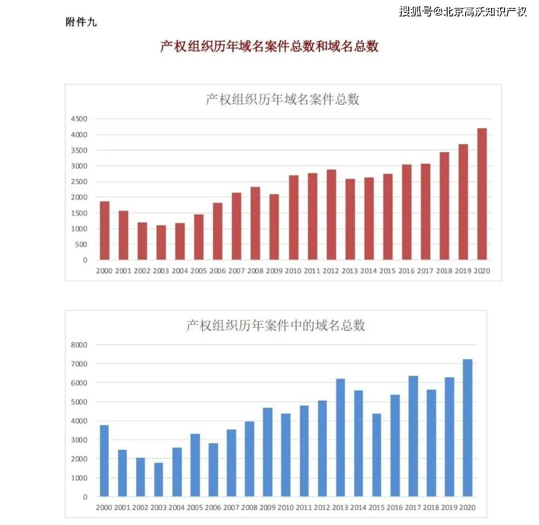 2024新澳门历史开奖记录,精细解读解析_CT88.543