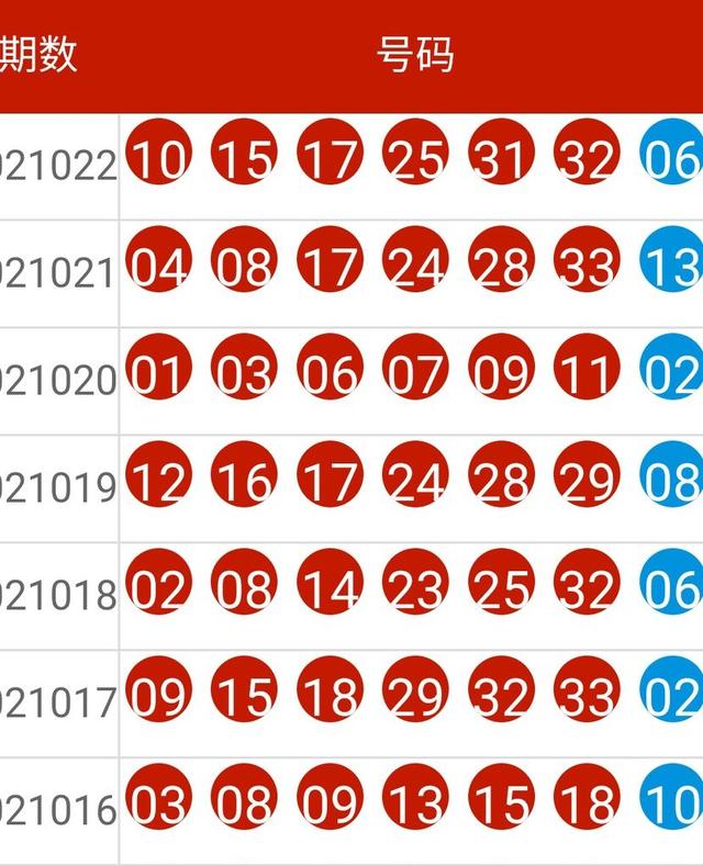 2024年新奥开奖结果,高效分析说明_pro41.359