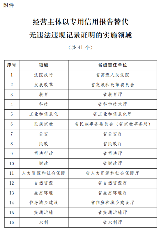 澳彩开奖记录-2024年开奖记录,高效实施方法解析_黄金版33.829