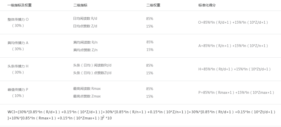 跑狗图993994高清跑狗图的安全性,科学解析评估_Ultra49.13