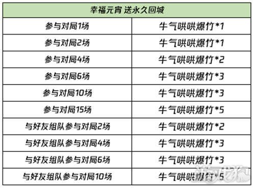 2024年澳门特马今晚号码,战略性方案优化_微型版98.671