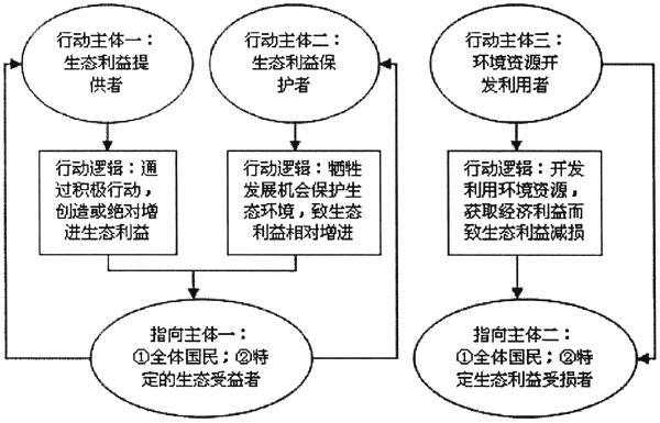 新澳2024最新资料,全局性策略实施协调_投资版20.325