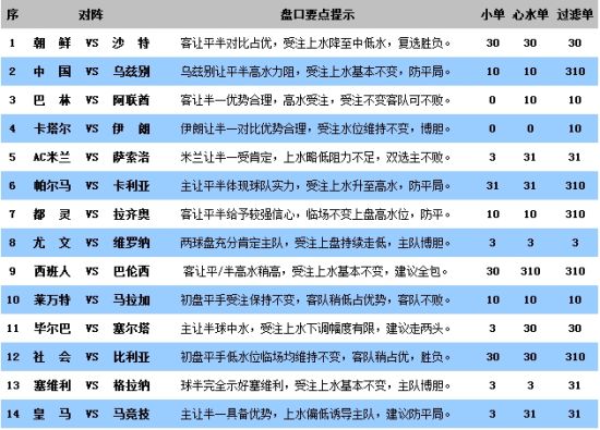 精准马料资料免费大全,迅捷解答问题处理_专业版78.934