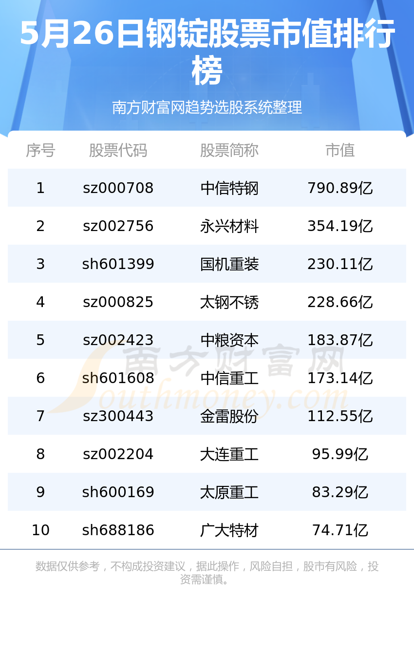 500tkcc新奥门中特钢49049,快速解答方案解析_DX版72.493