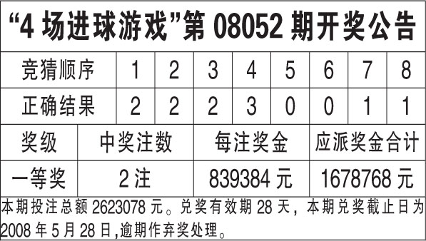 2024年新澳门今晚开奖结果查询,效率资料解释落实_挑战版49.420