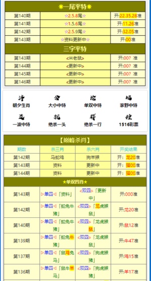 新澳门黄大仙8码大公开,深层策略数据执行_交互版49.400