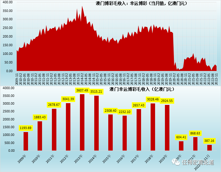 新澳门彩精准一码内,多元化策略执行_网红版19.120