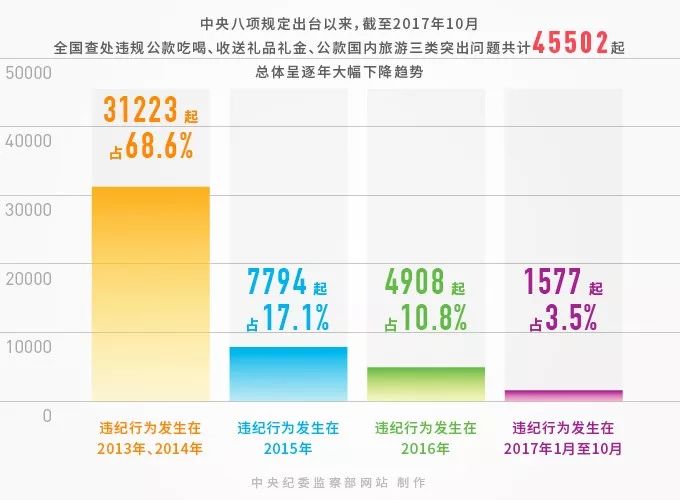 新澳门特马今期开奖结果,实地解析数据考察_Gold11.36