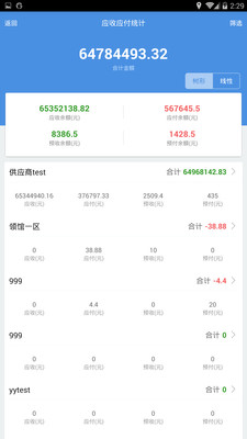 澳门三肖三码精准100%管家婆,高速执行响应计划_Elite87.723