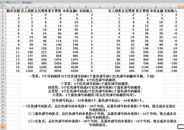 新澳门今期开奖结果查询表图片,重要性解释落实方法_游戏版31.943