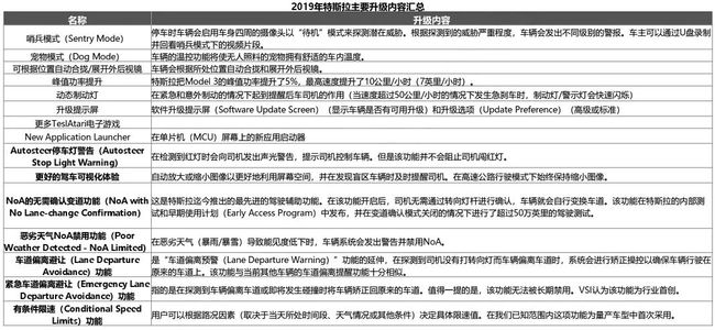 新奥天天正版资料大全,前沿解析评估_2D82.589