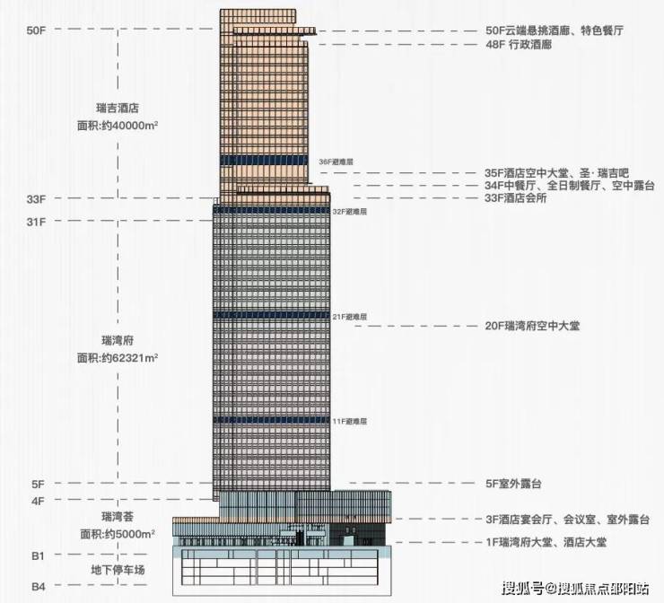 澳门芳草地资料,实地分析数据方案_D版22.985