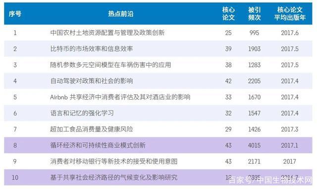 玖玖图库奥彩出品,前沿评估解析_移动版96.582