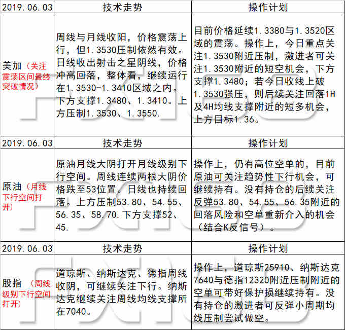 2024新澳天天彩免费资料,实践解析说明_Lite88.455