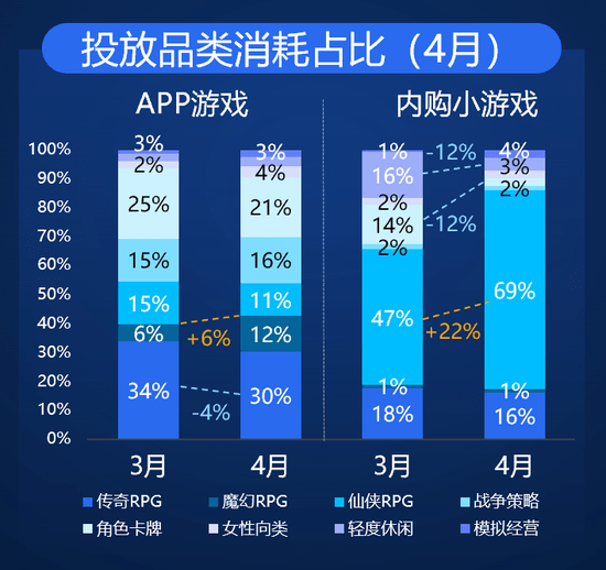 2024年正版资料大全,平衡性策略实施指导_T53.832