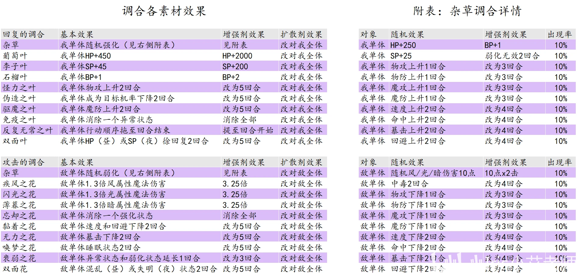 16012cm查询澳彩,未来解答解析说明_尊贵款82.79