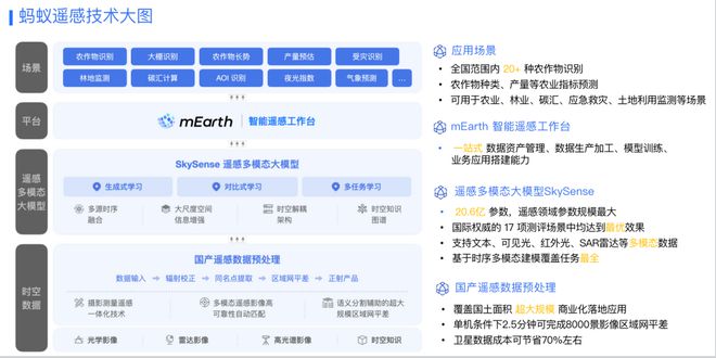 新奥最准免费资料大全,效率资料解释落实_交互版46.575