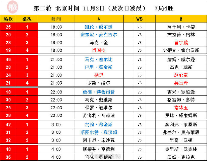 2024澳门特马今晚开奖56期的,现状解析说明_潮流版44.374