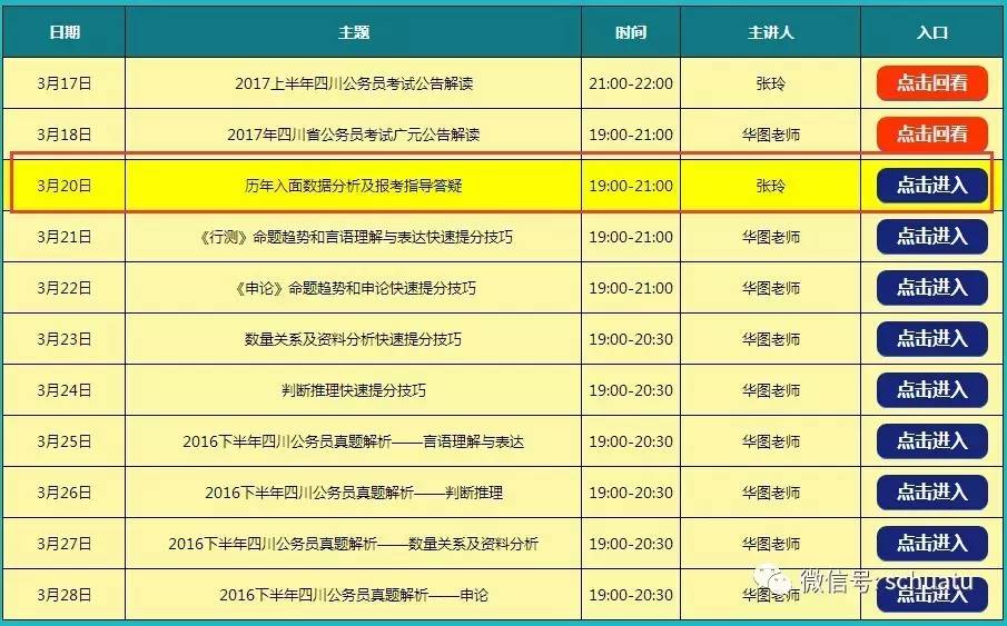 新澳今晚三中三必中一组,数据分析引导决策_Hybrid96.627