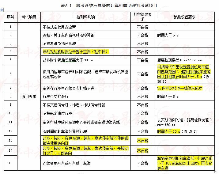 澳门六开奖结果2024开奖记录查询表,广泛的解释落实支持计划_HD18.541