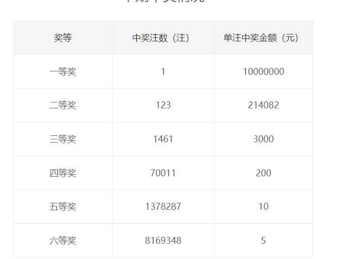 2024港澳彩精准内部码料,收益成语分析落实_Kindle93.944