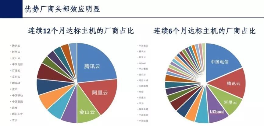 4949澳门最快开奖结果,实地评估解析数据_顶级版33.640