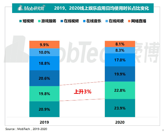 香港今晚必开一肖,深入应用解析数据_游戏版83.571