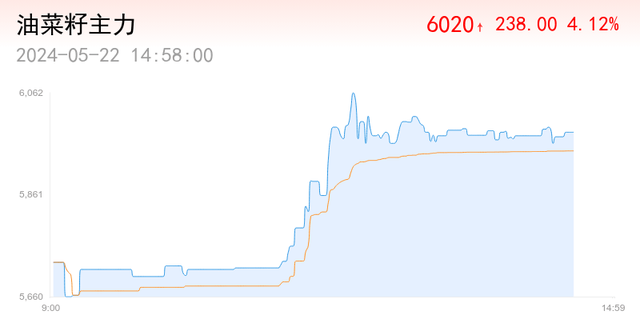 2024澳门六开彩开奖号码,高效方法解析_游戏版46.470