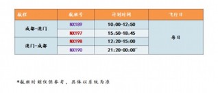 2024年新澳门天天开彩大全,快捷问题策略设计_Z82.836