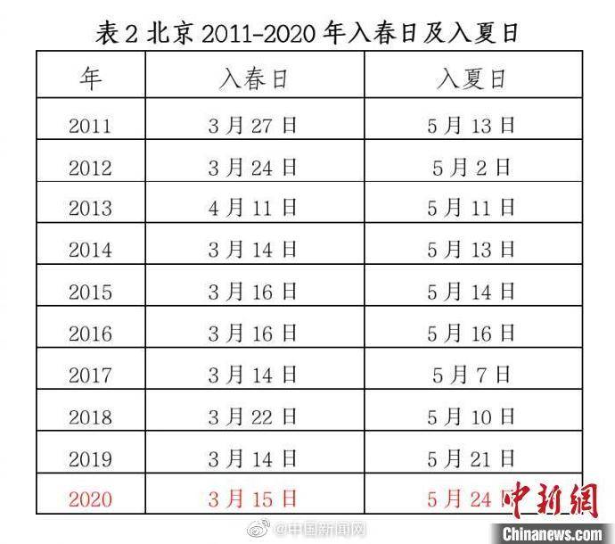 2024年新澳历史开奖记录,专业执行问题_tShop44.653