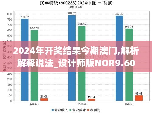 2024澳门今晚开特,全面设计解析策略_3DM83.595