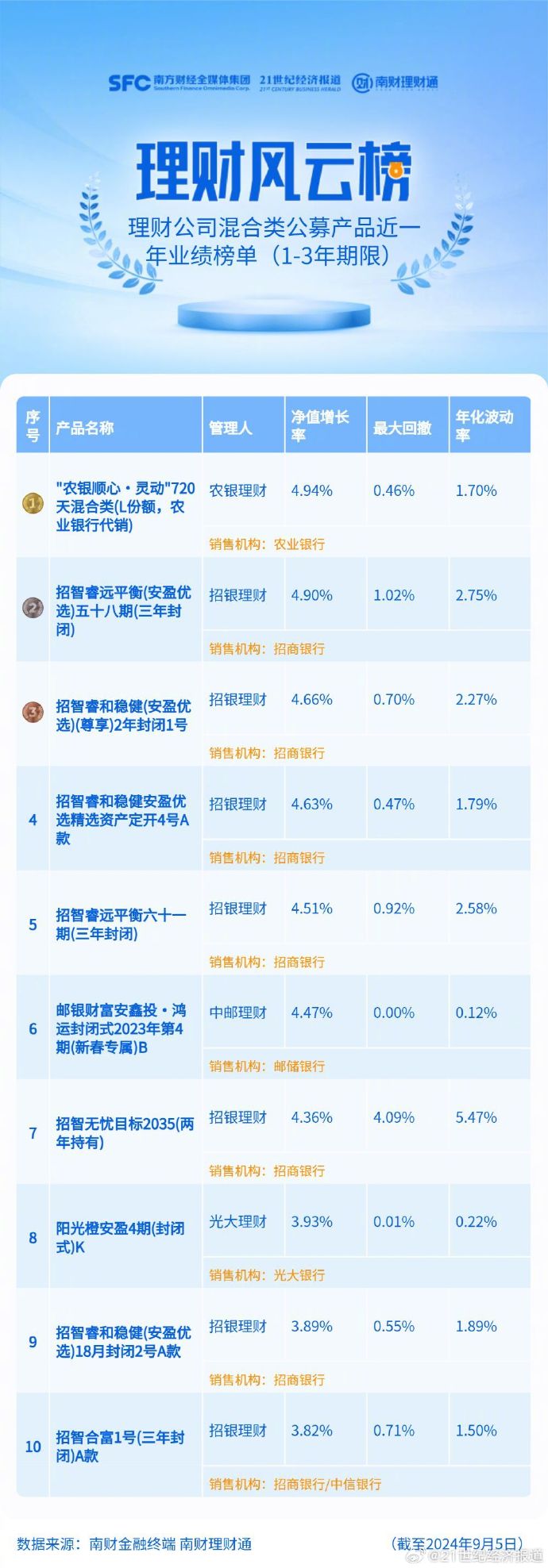 管家一码肖最最新2024,项目管理推进方案_投资版33.706