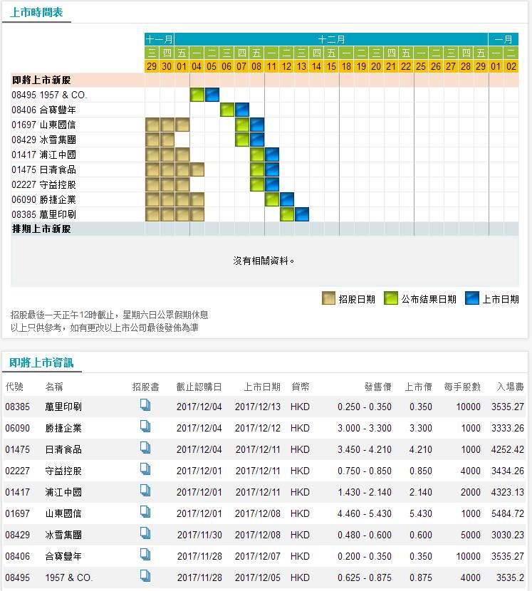 今晚特马开27号,综合评估解析说明_WP版55.261